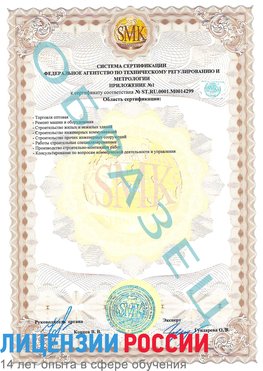 Образец сертификата соответствия (приложение) Юрюзань Сертификат ISO 14001